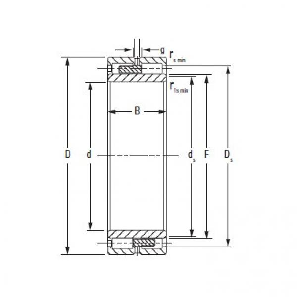  NNU4152MAW33 TIMKEN #1 image